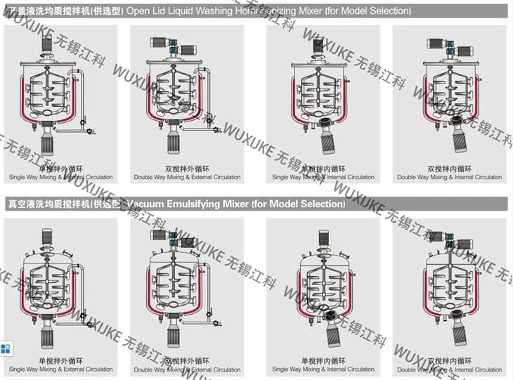 Liquid Mixing Tank Emulsifying Tank